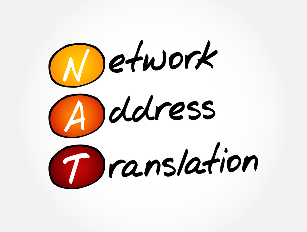 Network Address Translation (NAT) 🥇 Online Marketing ...