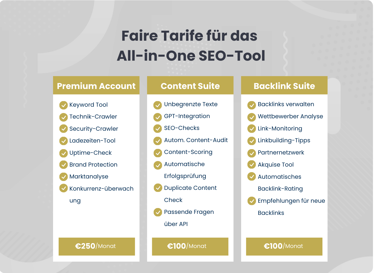 Faires Pricing SEO Tool